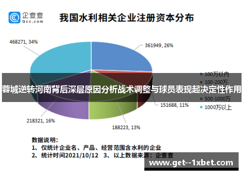 蓉城逆转河南背后深层原因分析战术调整与球员表现起决定性作用