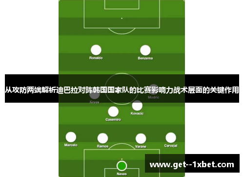 从攻防两端解析迪巴拉对阵韩国国家队的比赛影响力战术层面的关键作用