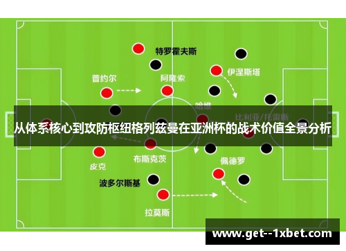 从体系核心到攻防枢纽格列兹曼在亚洲杯的战术价值全景分析
