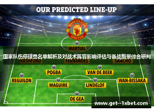 国家队伤停球员名单解析及对战术阵容影响评估与备战前景综合研判