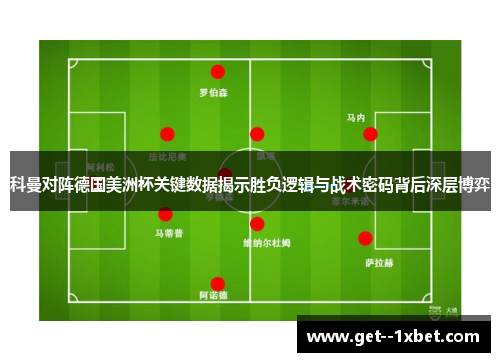 科曼对阵德国美洲杯关键数据揭示胜负逻辑与战术密码背后深层博弈