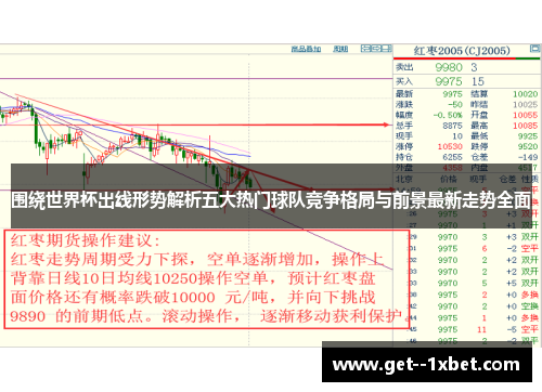 围绕世界杯出线形势解析五大热门球队竞争格局与前景最新走势全面
