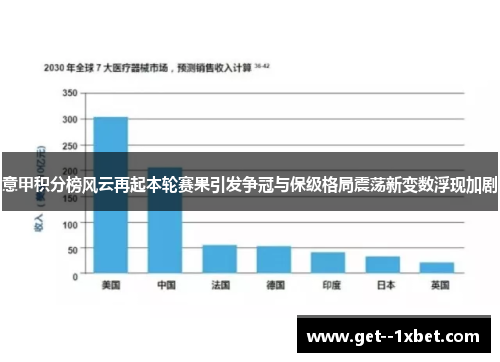 意甲积分榜风云再起本轮赛果引发争冠与保级格局震荡新变数浮现加剧