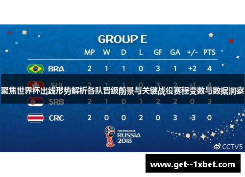 聚焦世界杯出线形势解析各队晋级前景与关键战役赛程变数与数据洞察