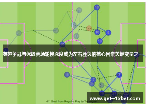 英超争冠与保级赛场轮换深度成为左右胜负的核心因素关键变量之一