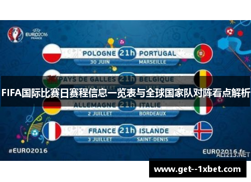 FIFA国际比赛日赛程信息一览表与全球国家队对阵看点解析