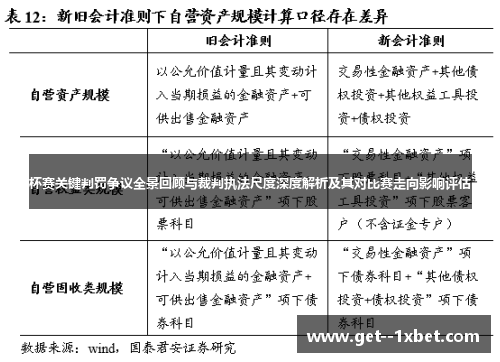 杯赛关键判罚争议全景回顾与裁判执法尺度深度解析及其对比赛走向影响评估